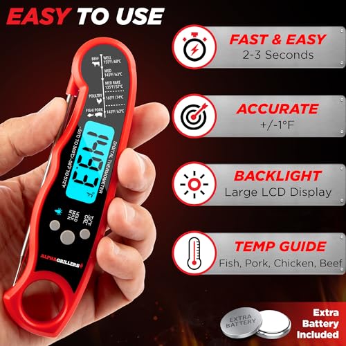 Instant Read Digital Thermometer for Grill and Cooking | Zigeze