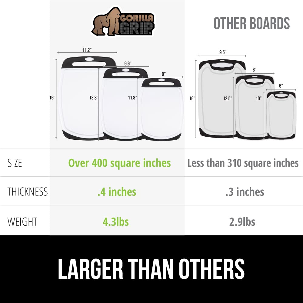 Original Gorilla Grip Cutting Boards, Set of 3 | Zigeze